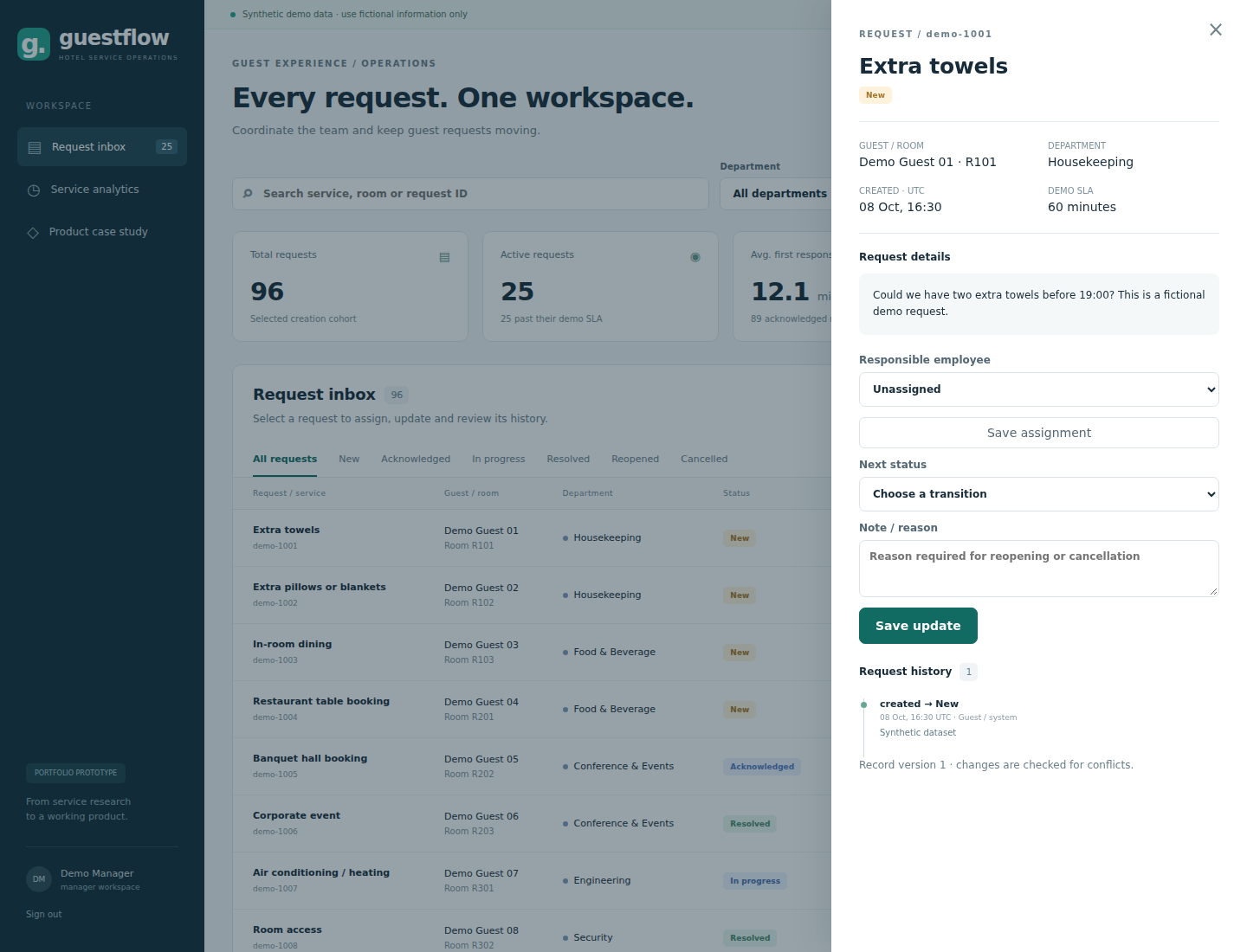 Actual staff workspace with request details, employee assignment, next-status selection and timestamped history.